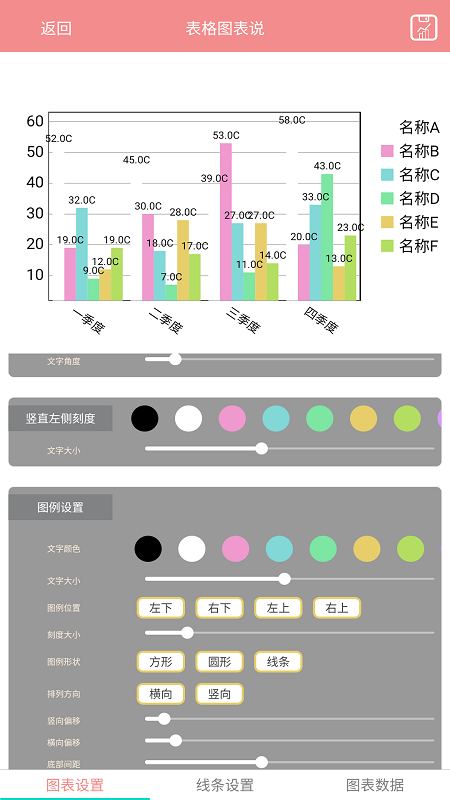 表格图表说app