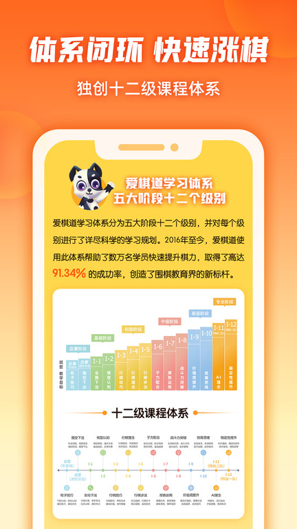 腾讯少儿围棋app