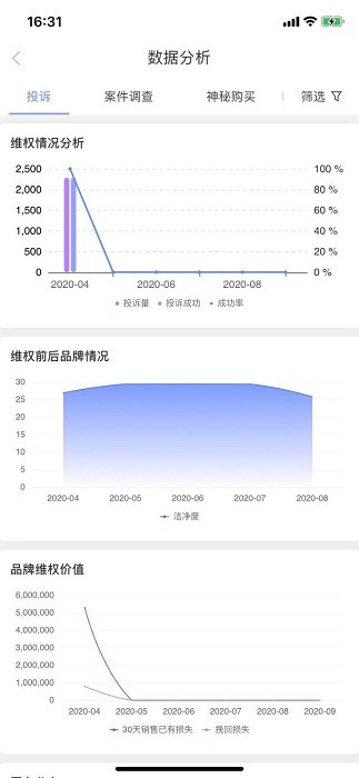 简之官方版