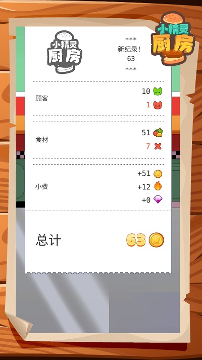 小精灵厨房小游戏