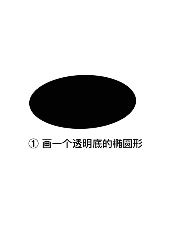 painter怎么做笔刷