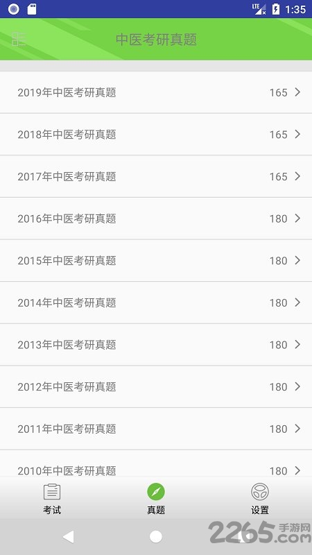 2025中医考研真题