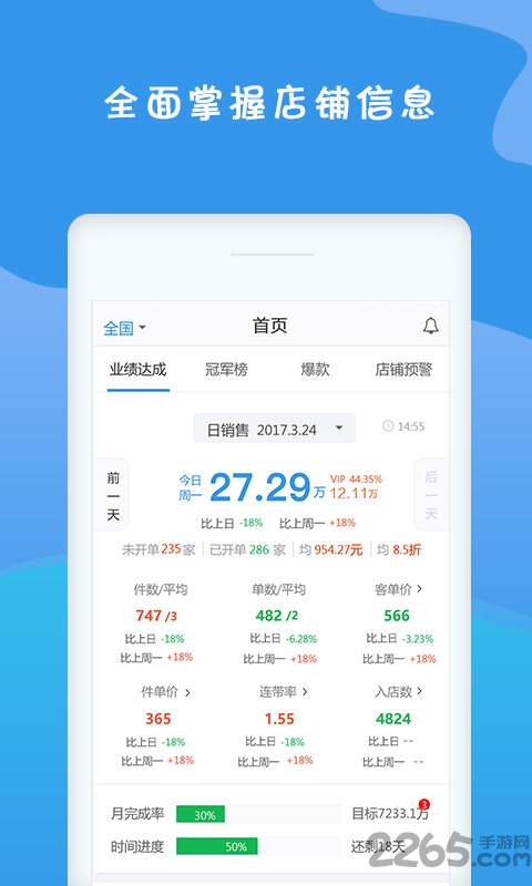 零售魔方