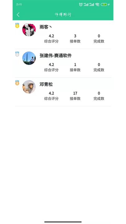 客宝宝师傅版app