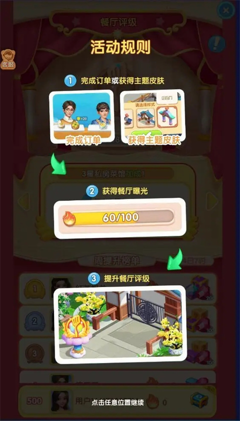 餐厅养成记餐厅升级攻略