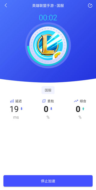 golink加速教程