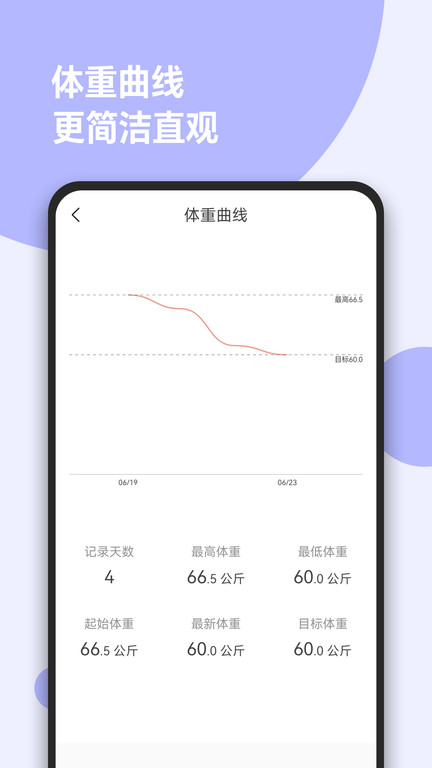 减肥小助手app