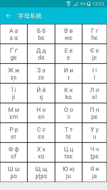 学习乌克兰语app