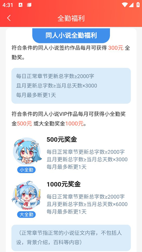 菠萝包轻小说app签约作者有哪些福利 菠萝包轻小说签约作者的福利介绍