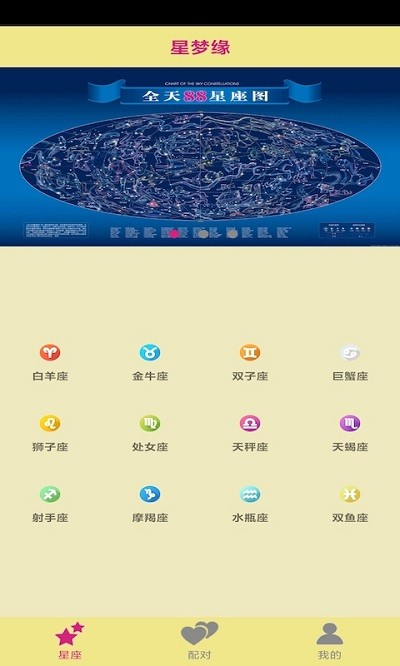 星梦缘星座运势