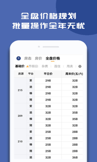 路客云民宿宝