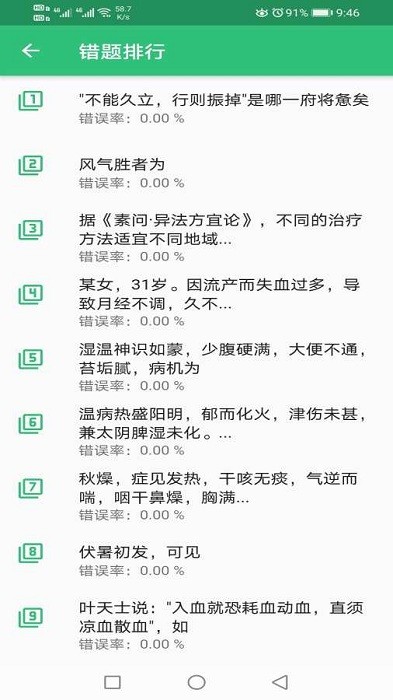 中医耳鼻咽喉科学主治医师题库app