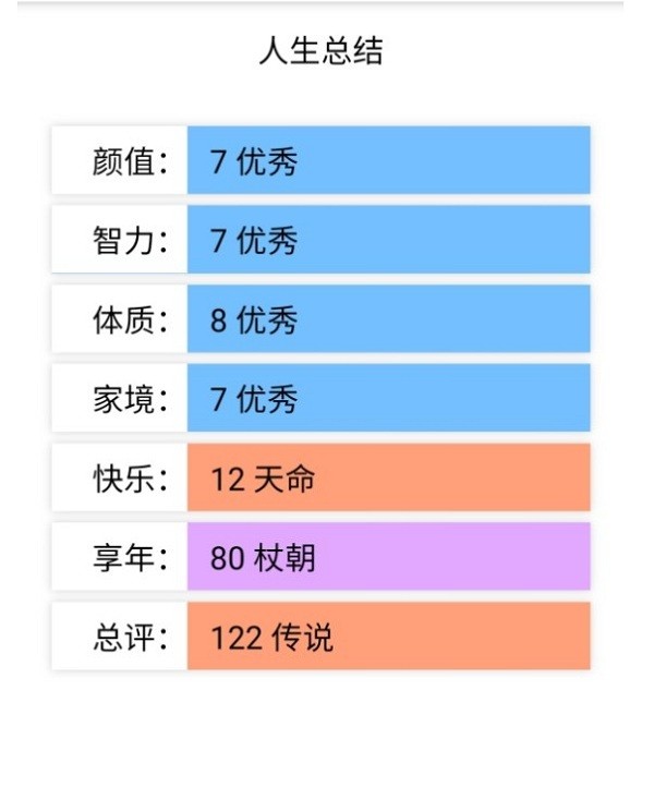 人生重来模拟器在线版本