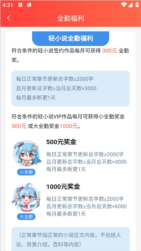 菠萝包轻小说app签约作者有哪些福利 菠萝包轻小说签约作者的福利介绍