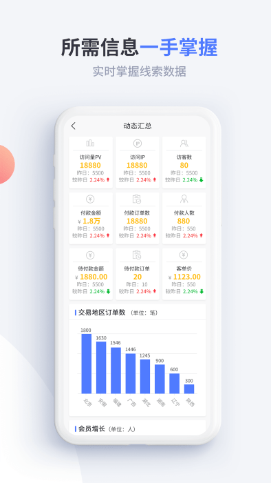 渠易宝业务助手app