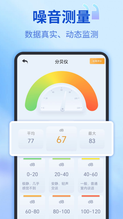 测量测距仪app(尺子测距仪)