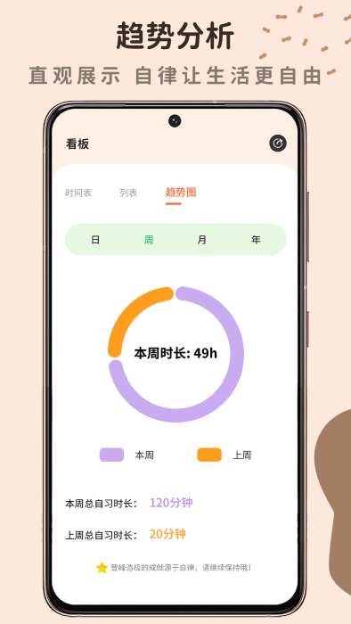 自律自习室app