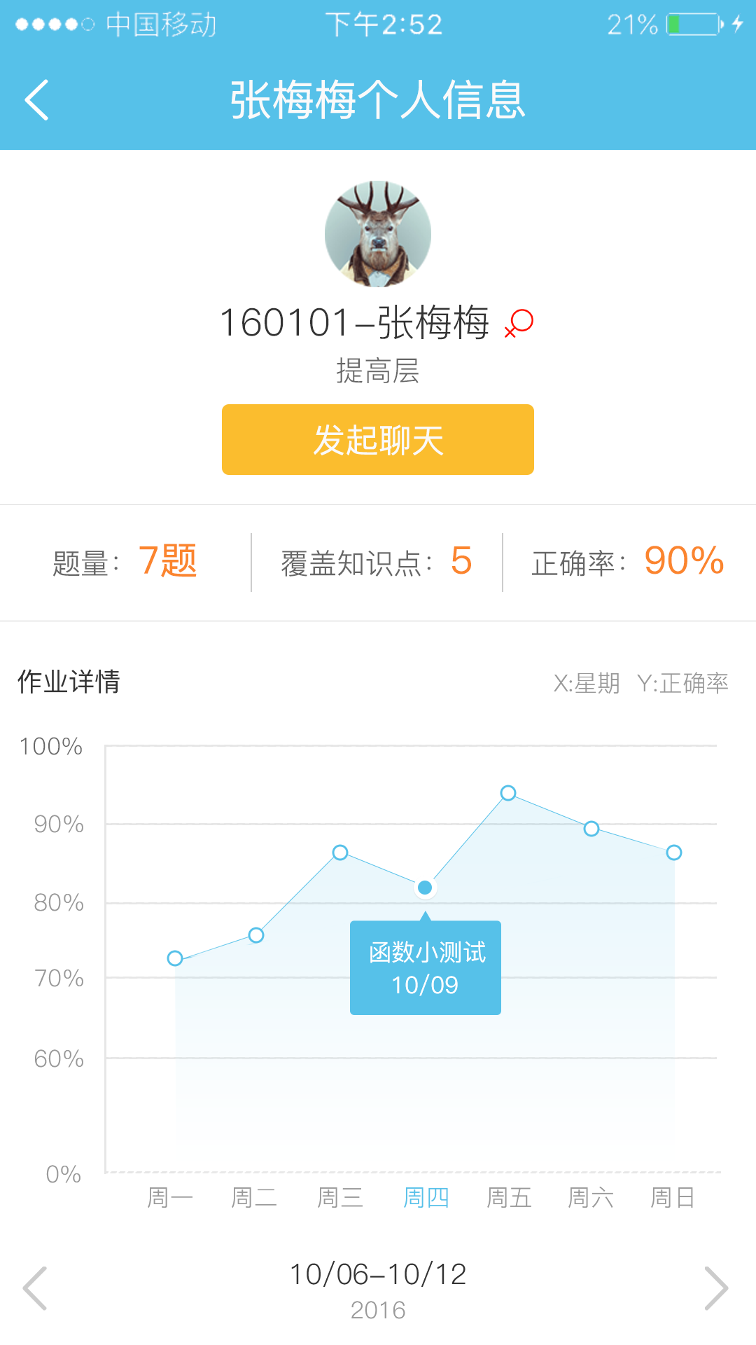 易分层手机版