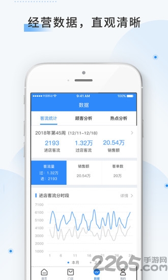 云盯360官方版