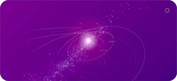 创建您自己的宇宙游戏