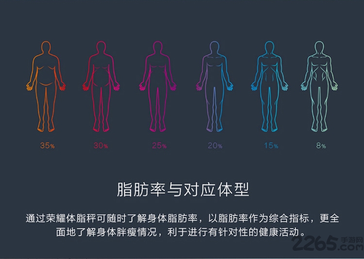 荣耀体脂秤官方手机版