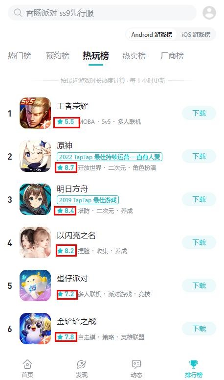 TapTap评分计算标准 TapTap评分计算方法