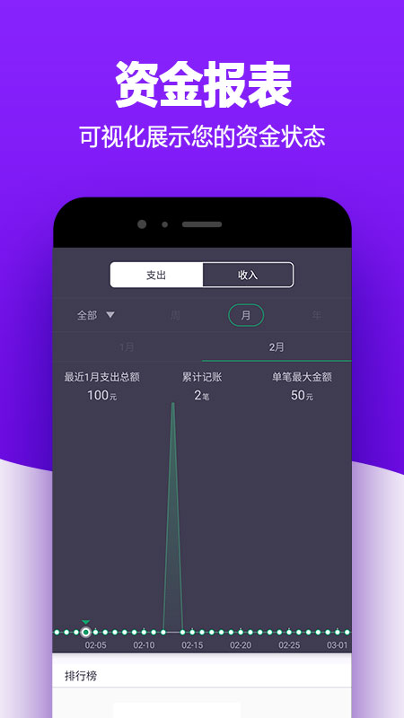 有米记账app