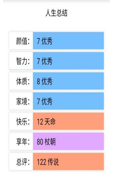人生重开模拟器爆改版最新版