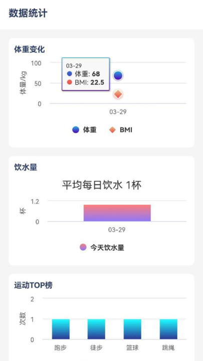 我的bmi手机版