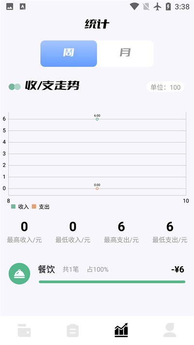 领秋记账最新版