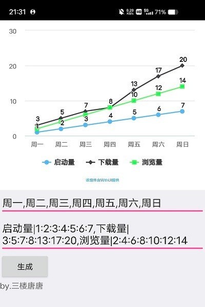折线图生成器app