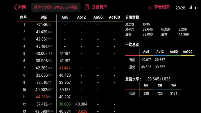 Smart Player软件