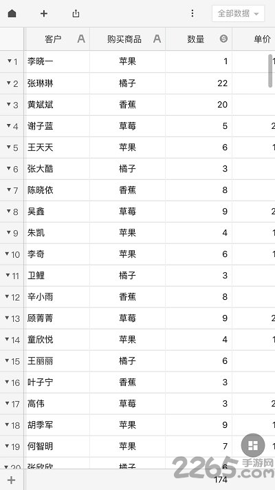 深表表格客户端