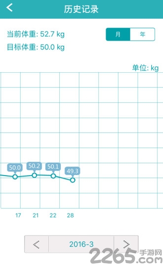 智能人体秤app