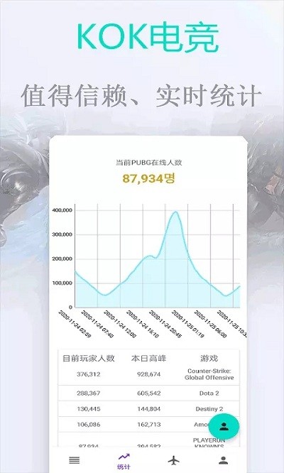 kok电竞官方app