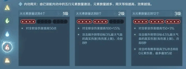 逆水寒内功搭配攻略 逆水寒内功搭配攻略教程