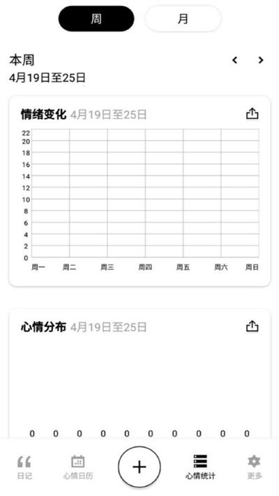 小心情微日记手机版