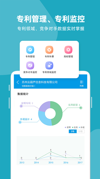 云葫芦知识产权服务平台 云葫芦知识产权管家app下载