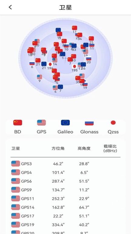 北方卫星地图app官方版
