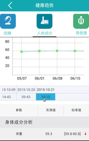 健康小屋手机版
