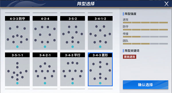 绿茵信仰手游攻略 绿茵信仰游戏攻略
