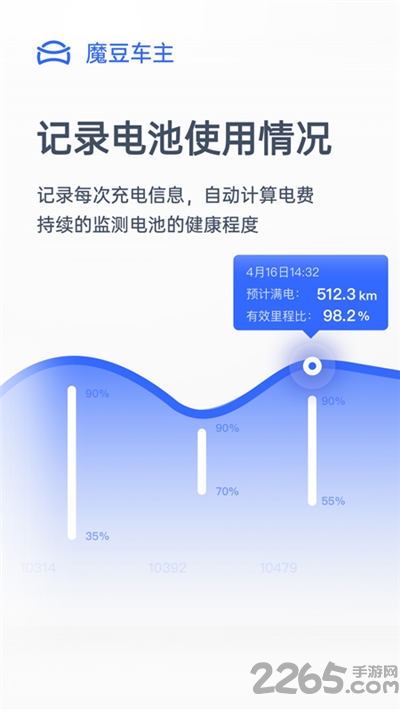 魔豆车主软件