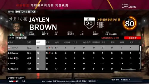 nba2k19球员买卖方法 nba2k19球员买卖攻略
