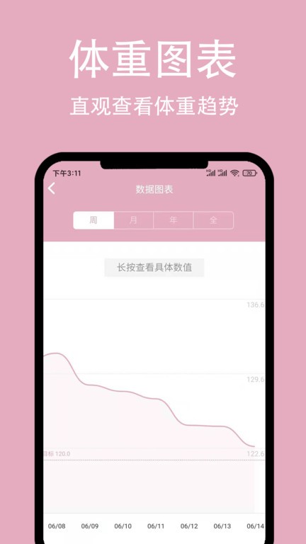 简轻减肥工具