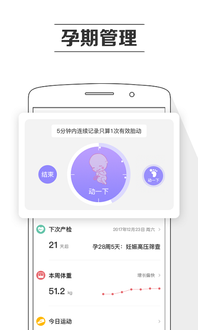 孕育提醒app