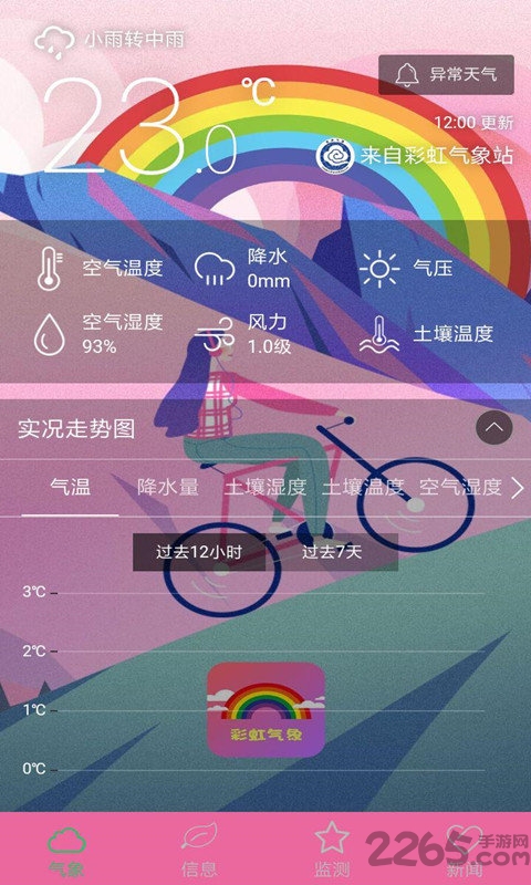 彩虹气象手机版