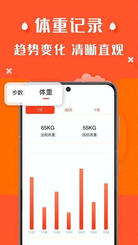 减肥记录软件(改名辣妈计划)