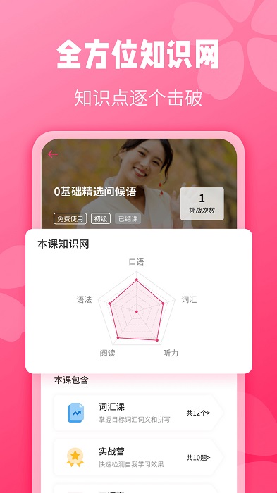 寿司日语学习app