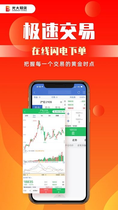 光大期货app官方下载