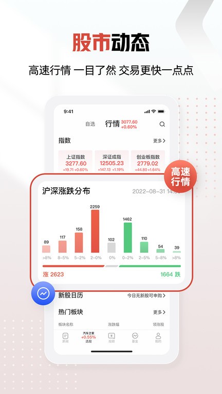 和讯财经app 和讯财经官方版